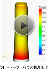 ブローアップ工程での板厚変化