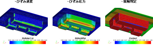 ・ひずみ速度・ひずみ応力・接触判定