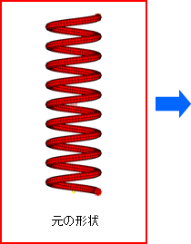 元の形状