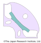 遠心力によるIPMモータのロータ部接触解析1