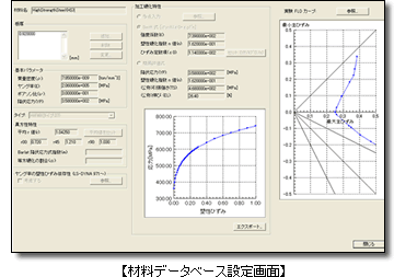 材料データベース設定画面