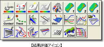 結果評価アイコン