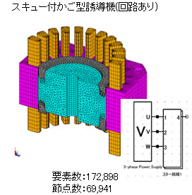 スキュー付かご型誘導機(回路あり)