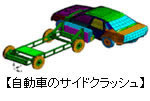 自動車のサイドクラッシュ